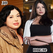 Диета Инны Воловичевой